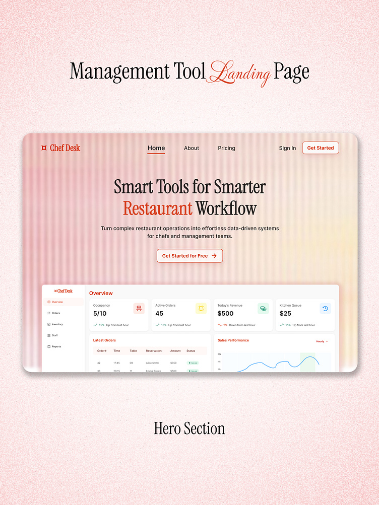 Interface UI 2